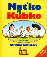 Maťko a Kubko