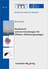 Kombinierte extreme Einwirkungen für Offshore-Windenergieanlagen