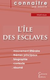 Fiche de lecture L\'Île des esclaves de Marivaux (Analyse littéraire de référence et résumé complet)