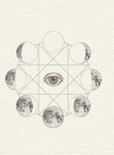 Law of Attraction Planner