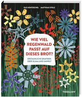 Wie viel Regenwald passt auf dieses Brot?