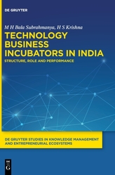 Technology Business Incubators in India