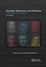 Acoustic Absorbers and Diffusers
