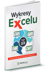 Wykresy w Excelu Przykłady i triki 2.0