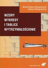 Wzory wykresy i tablice wytrzymałościowe