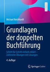 Grundlagen der doppelten Buchführung