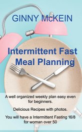 Intermittent Fast Meal Planning