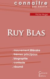 Fiche de lecture Ruy Blas de Victor Hugo (Analyse littéraire de référence et résumé complet)