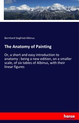 The Anatomy of Painting
