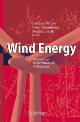 Wind Energy