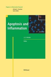 Apoptosis and Inflammation