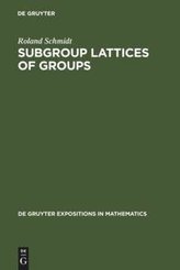 Subgroup Lattices of Groups