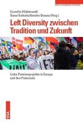 Left Diversity zwischen Tradition und Zukunft