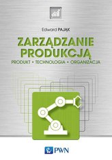 Zarządzanie produkcją