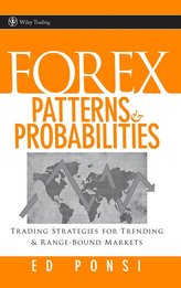 Forex Patterns