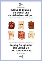 Sexuelle Bildung zu trans* und nicht-binären Körpern