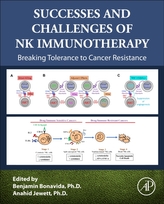 Successes and Challenges of NK Immunotherapy