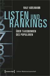 Listen und Rankings