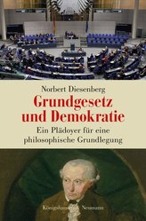 Grundgesetz und Demokratie