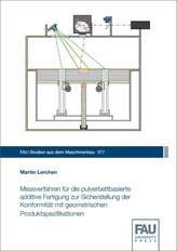 Messverfahren für die pulverbettbasierte additive Fertigung zur Sicherstellung der Konformität mit geometrischen Produktspezifik