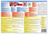 Tabulka - občanská výchova - Organizace státu ČR
