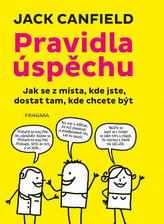 Pravidla úspěchu