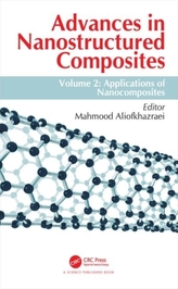  Advances in Nanostructured Composites