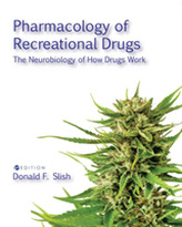  Pharmacology of Recreational Drugs