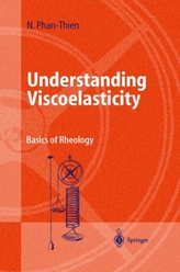  Understanding Viscoelasticity