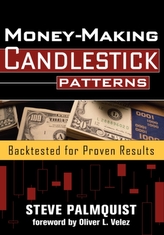  Money-Making Candlestick Patterns