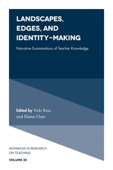  Landscapes, Edges, and Identity-Making
