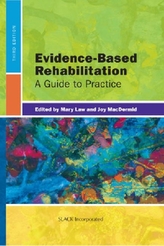  Evidence-Based Rehabilitation