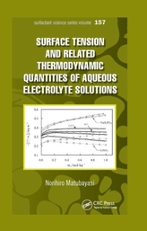  Surface  Tension and Related Thermodynamic Quantities of Aqueous Electrolyte Solutions