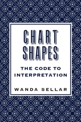  Chart Shapes: The Code to Interpretation