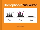  Homophones Visualized