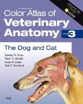 Color Atlas of Veterinary Anatomy. Vol.3