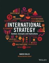 International Strategy and Competition