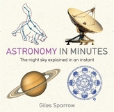 Astronomy in Minute