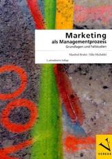 Marketing als Managementprozess (f. d. Schweiz)