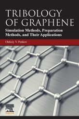  Tribology of Graphene