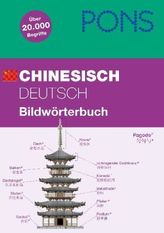 PONS Bildwörterbuch Chinesisch - Deutsch