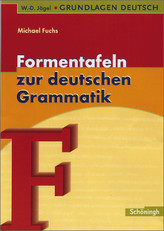 Formentafeln zur deutschen Grammatik