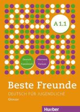 Deutschland und Europa nach 1945