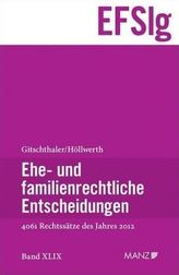 Goethe für Kinder 'Ich bin so guter Dinge'