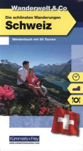 Wanderwelt & Co Schweiz