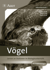 Plankostenrechnung und Kostenmanagement
