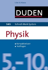 Ökologie, CD-ROM