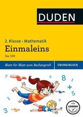 Grammatik Grundschule
