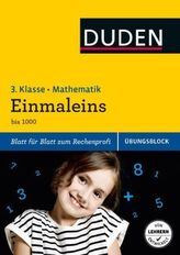 Rechtschreibung Grundschule