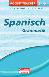 Spanisch, Grammatik